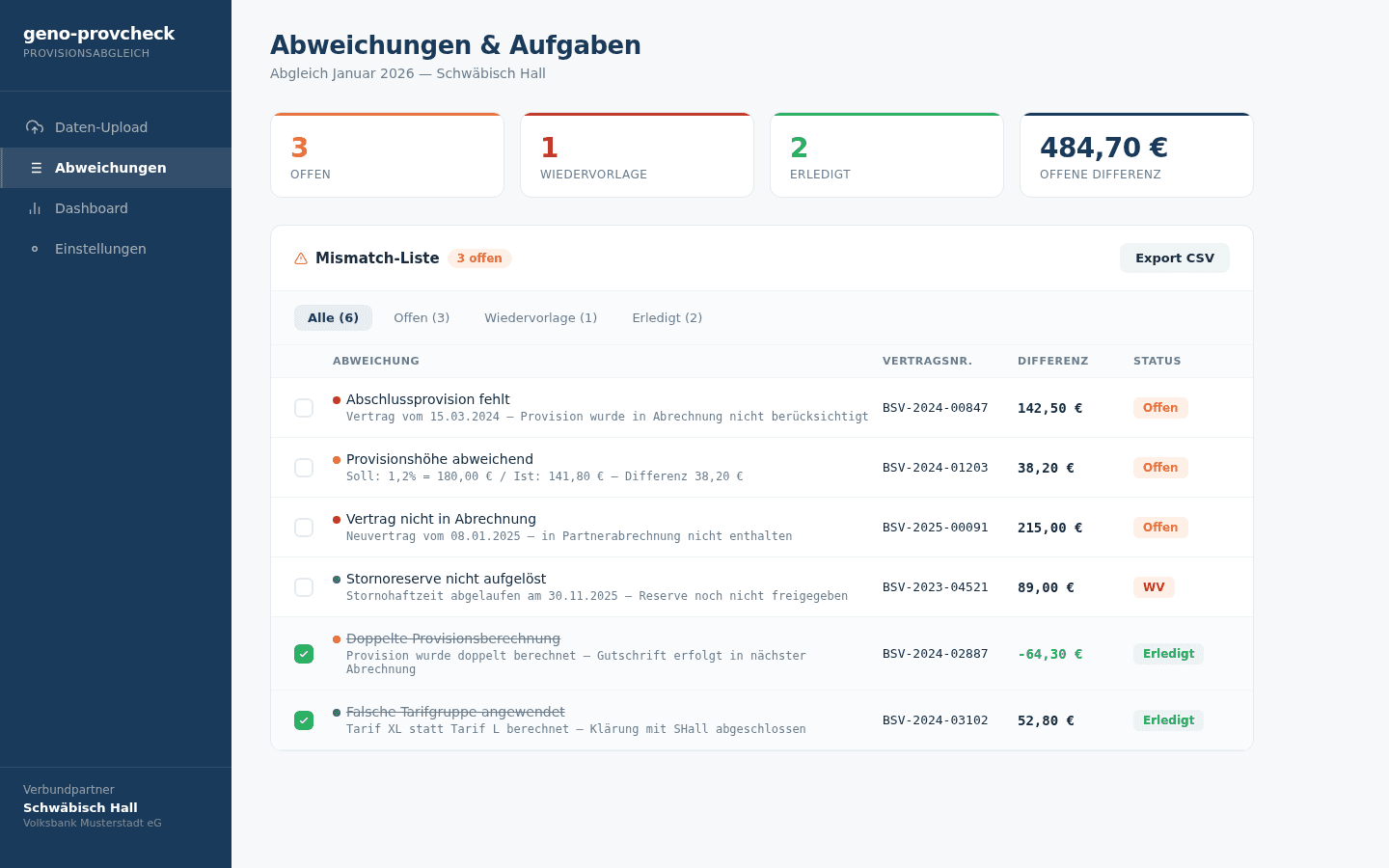 geno-provcheck Abweichungen & Aufgaben